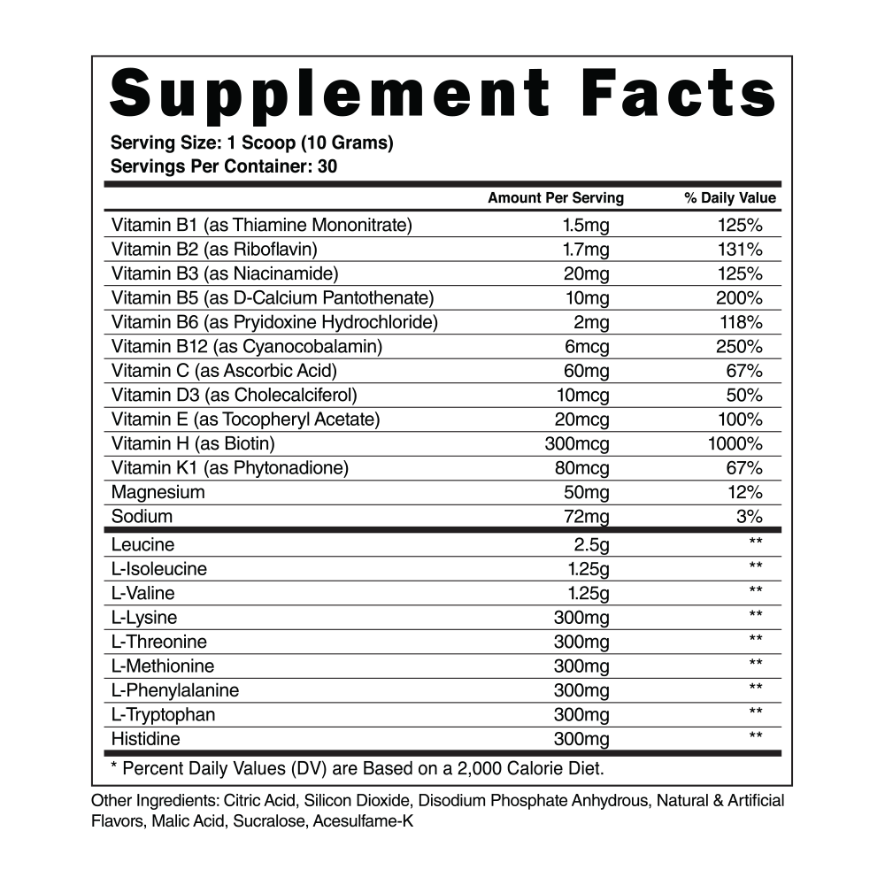 Whey ISO Shredded Stack 27 BCAAS|EAAS