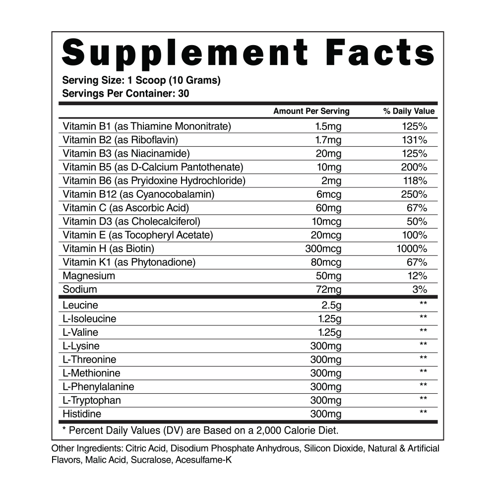Whey ISO Shredded Stack 25 BCAAS|EAAS